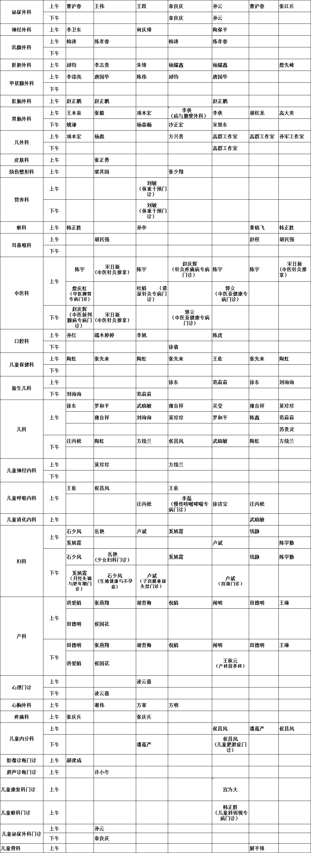 同济医院专家门诊表图片